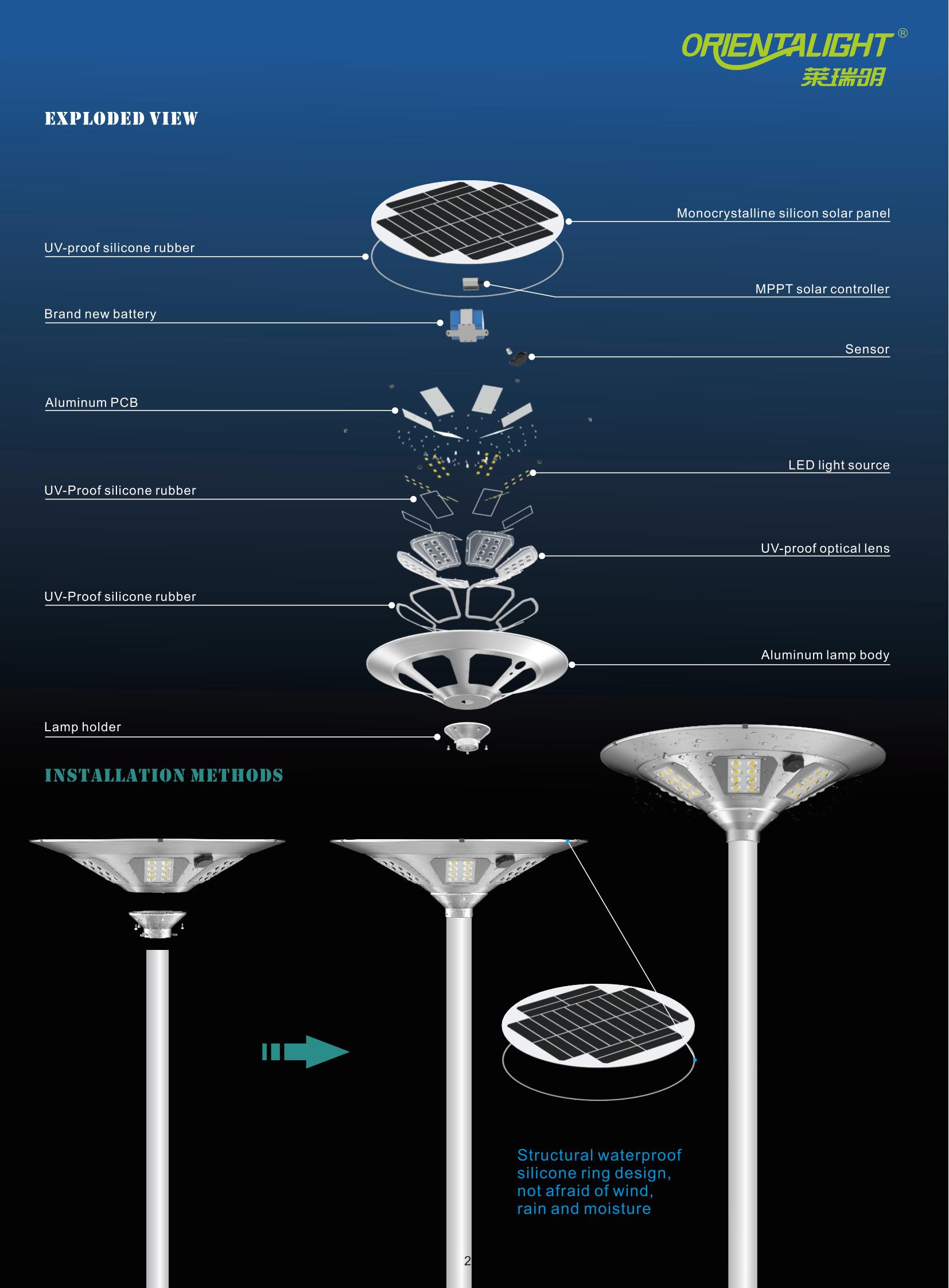  50w post top solar garden light