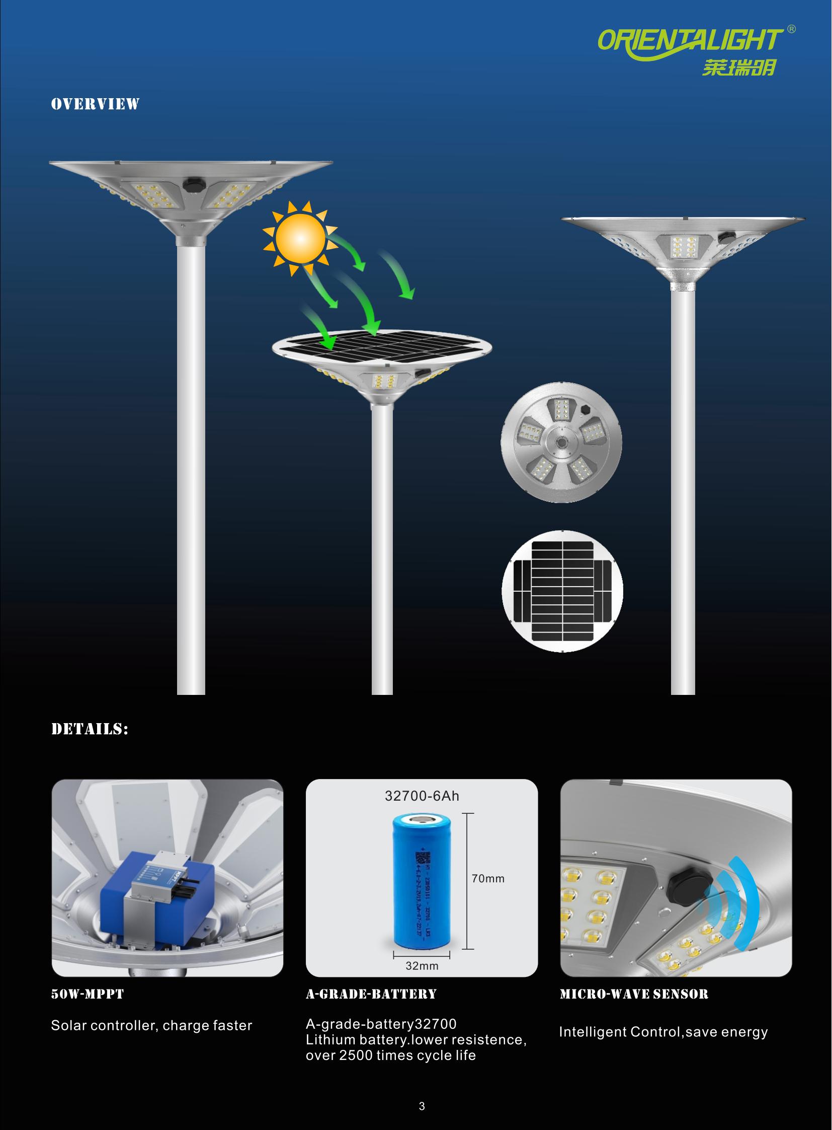 80w post top solar garden light